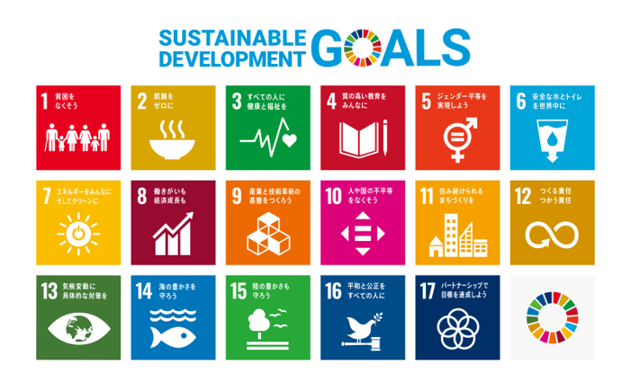 SDGs1～17図